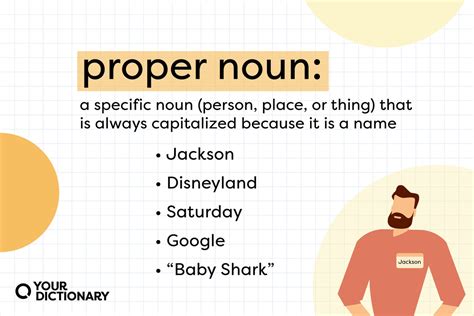 PROPER NOUN .
